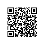 RCP0603B10R0GWB QRCode