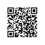 RCP0603B110RJEA QRCode