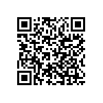 RCP0603B120RGEB QRCode