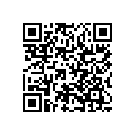 RCP0603B130RGWB QRCode