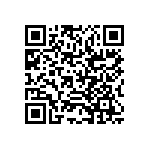 RCP0603B130RJS6 QRCode