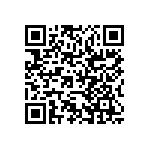 RCP0603B15R0GS2 QRCode