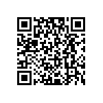 RCP0603B15R0GTP QRCode
