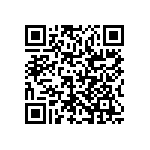 RCP0603B160RGEA QRCode