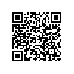 RCP0603B16R0GS2 QRCode