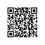 RCP0603B200RJEA QRCode