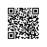 RCP0603B200RJS3 QRCode