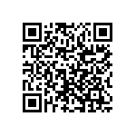 RCP0603B220RGET QRCode