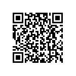 RCP0603B220RGWB QRCode