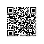 RCP0603B220RJEA QRCode