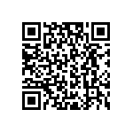 RCP0603B220RJEC QRCode