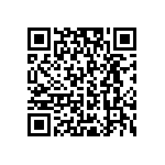 RCP0603B220RJED QRCode