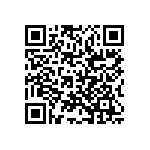 RCP0603B220RJWB QRCode