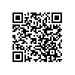 RCP0603B22R0JS2 QRCode