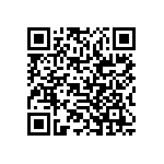 RCP0603B22R0JS3 QRCode