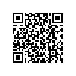 RCP0603B240RJEC QRCode