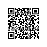 RCP0603B240RJED QRCode