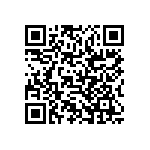 RCP0603B24R0GS3 QRCode