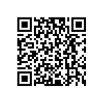 RCP0603B25R0GTP QRCode