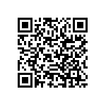 RCP0603B430RGS3 QRCode