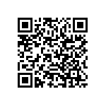 RCP0603B430RGS6 QRCode