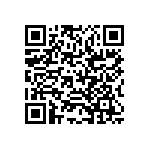 RCP0603B430RJS6 QRCode