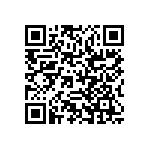 RCP0603B43R0GS2 QRCode