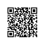 RCP0603B43R0JEA QRCode