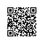 RCP0603B680RGS2 QRCode