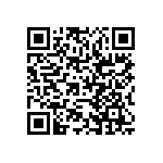 RCP0603B75R0JS2 QRCode