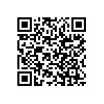 RCP0603B91R0JS6 QRCode