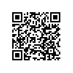 RCP0603W110RJS2 QRCode