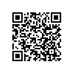 RCP0603W13R0GS6 QRCode