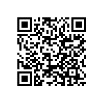 RCP0603W1K20JEA QRCode