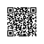 RCP0603W20R0JS2 QRCode