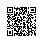 RCP0603W220RGEA QRCode