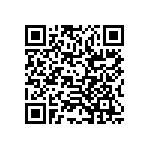 RCP0603W220RJS3 QRCode