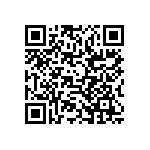 RCP0603W24R0JS3 QRCode