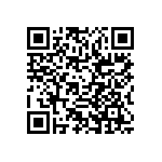 RCP0603W33R0GS6 QRCode