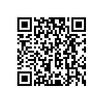 RCP0603W36R0JS2 QRCode