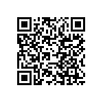 RCP0603W51R0JS2 QRCode