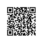 RCP0603W620RJED QRCode