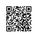 RCP0603W62R0GS3 QRCode