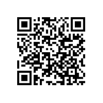 RCP0603W680RJEA QRCode