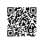 RCP0603W75R0GTP QRCode