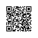 RCP0603W75R0JS3 QRCode