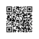 RCP0603W91R0GS3 QRCode