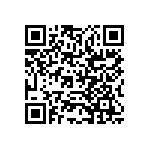 RCP1206B110RJS2 QRCode