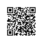 RCP1206B120RGEC QRCode