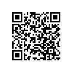 RCP1206B160RJS2 QRCode